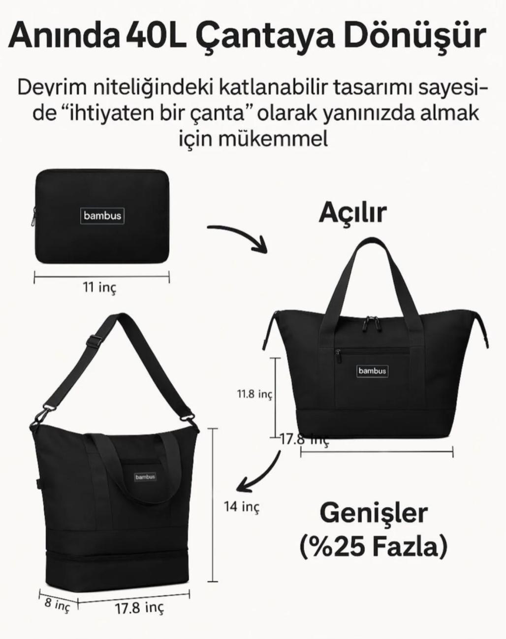 2 ADET SEYAHAT ÇANTASI